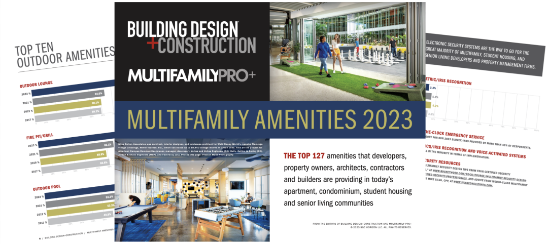 New download: BD+C's 2023 Multifamily Amenities report