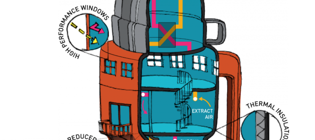 Passive house design: A key to sustainable community building