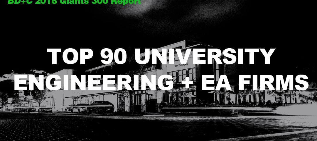 Top 90 University Engineering + EA Firms [2018 Giants 300 Report]