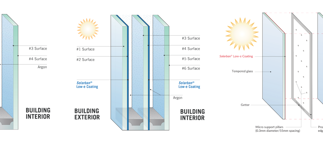 The next generation of thermal glazing: How improving U-value can yield energy savings and reduce carbon emissions, Illustration: Vitro Architectural Glass