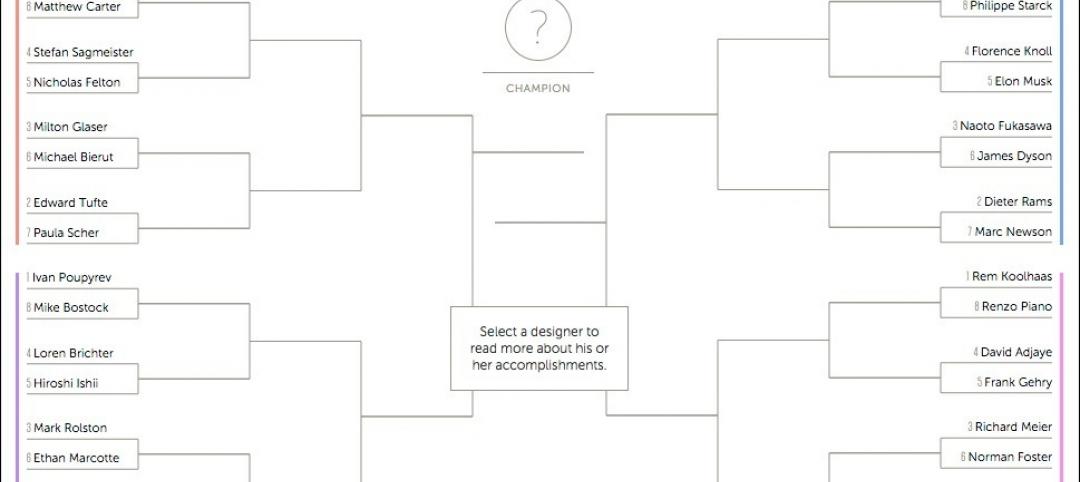 The competition is Fast Company's take on March Madness. Image: courtesy Fast Co