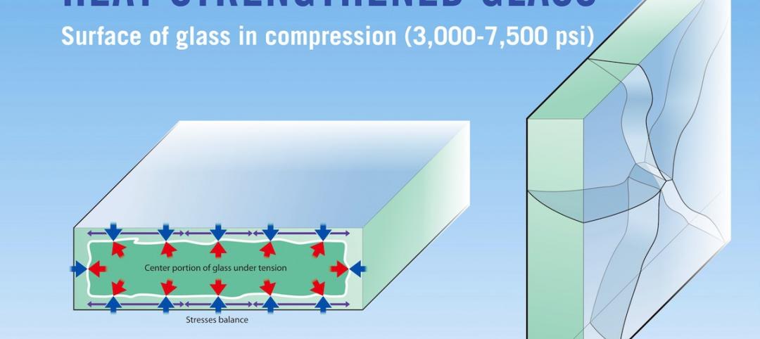 12 facts about heat-treated glass: Why stronger isn’t always better 