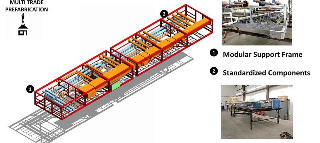 Stantec illustrates the benefits of prefab multi-trade racking.