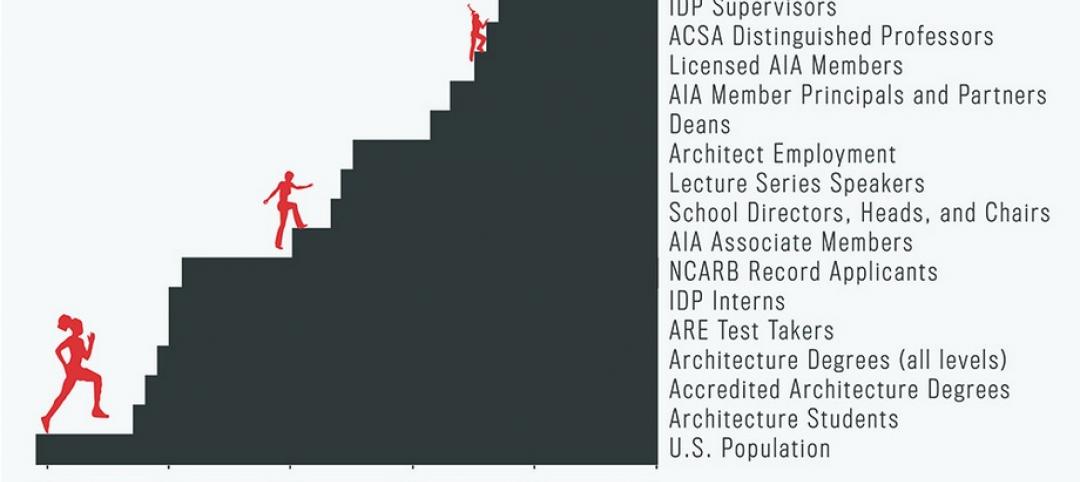 Illustration: Association of Collegiate Schools of Architecture