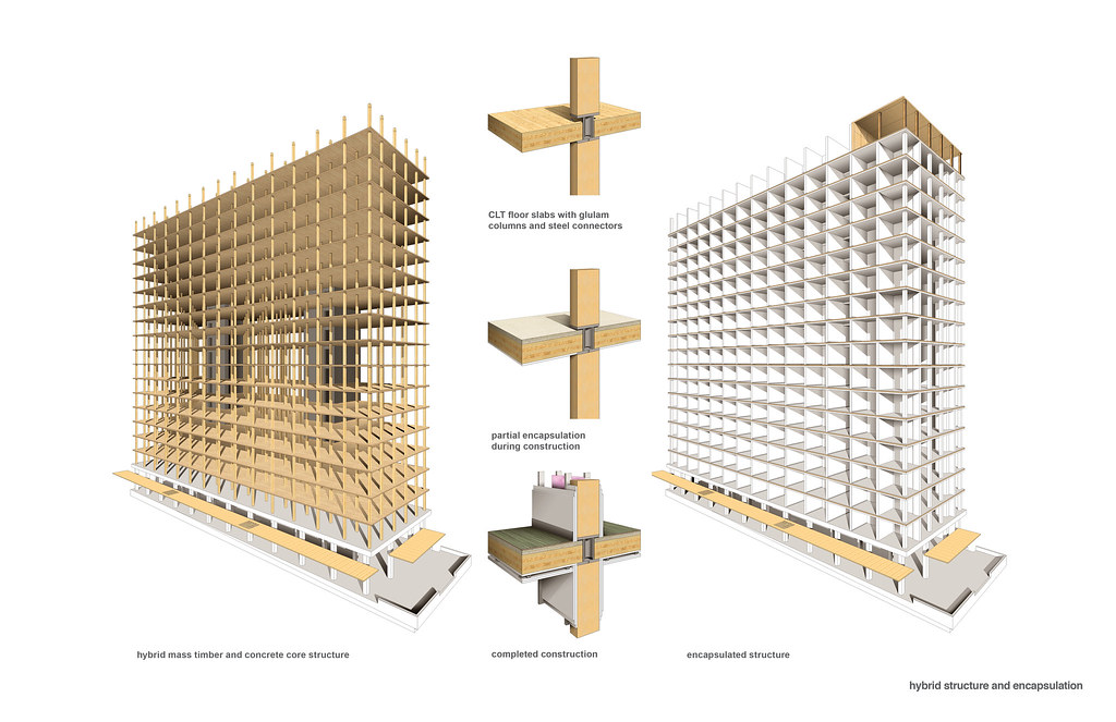 Code-conforming wood design guide available